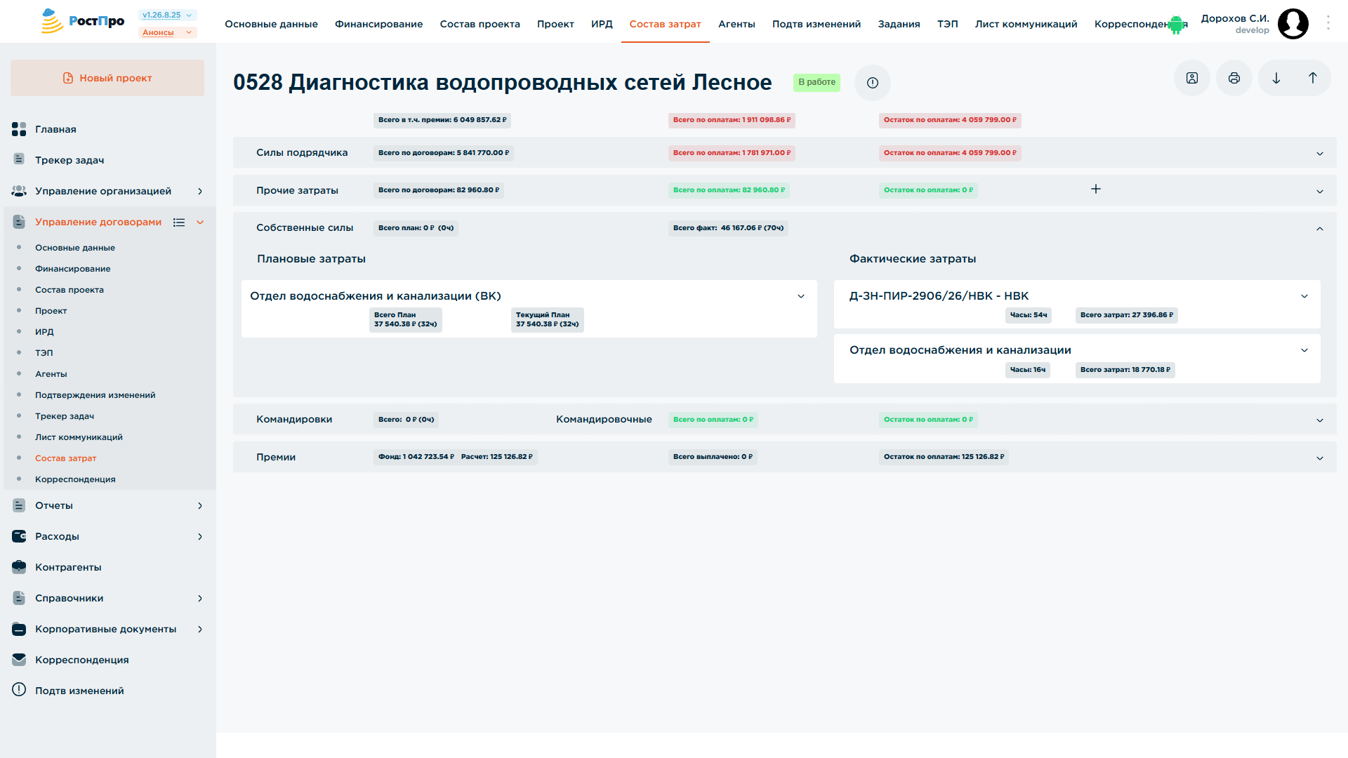 Собственные силы — план и факт по отделам