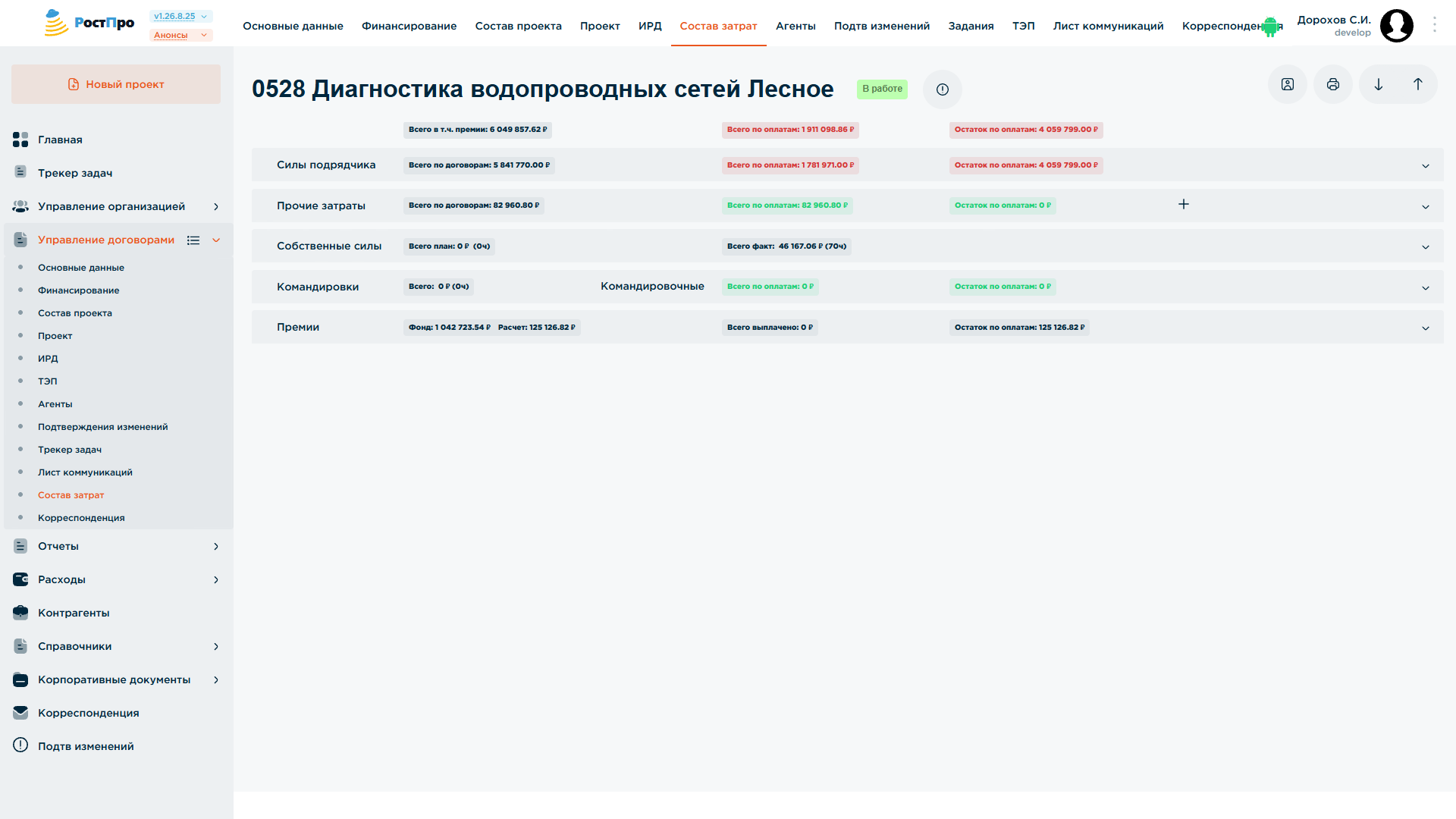 Состав затрат