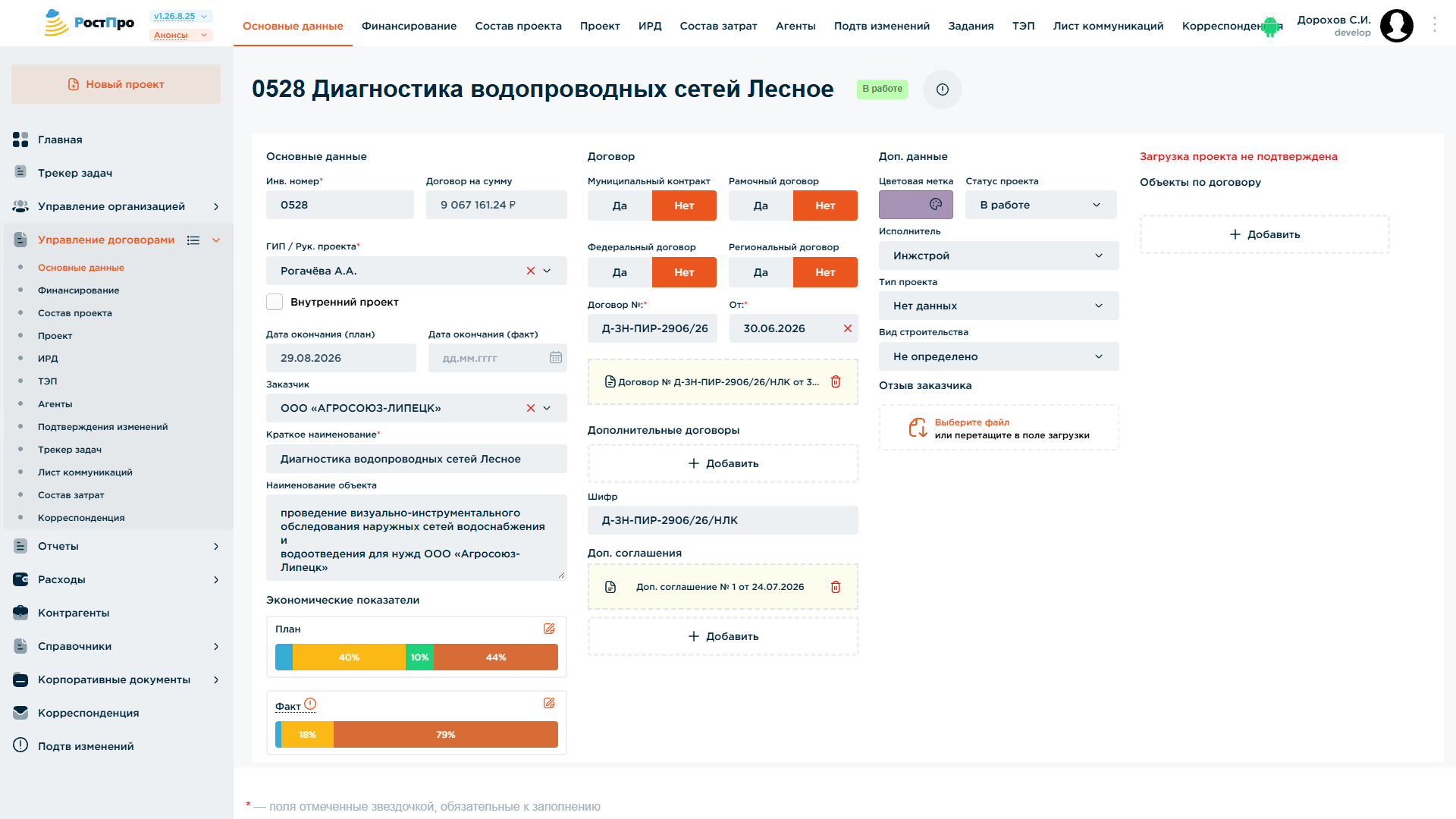 Основные данные